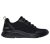 Skechers női cipő - 117561-BBK