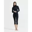 Craft CORE DRY ACTIVE COMFORT HZ W Női aláöltözet - SM-1911167-999000