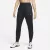 Nike Nike Therma-FIT One-Women's High-Waisted 7/8 Joggers Női nadrág - SM-FB5431-010