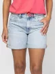 Heavy Tools női rövidnadrág - Wide Light